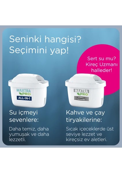 BRITA MAXTRA PRO Kireç Uzmanı Yedek Su Arıtma Filtresi, 6’lı