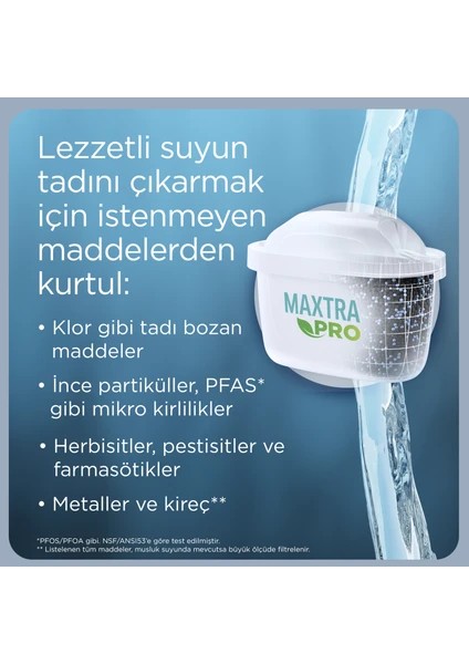 BRITA MAXTRA PRO ALL-IN-1 Yedek Su Arıtma Filtresi, 3’lü