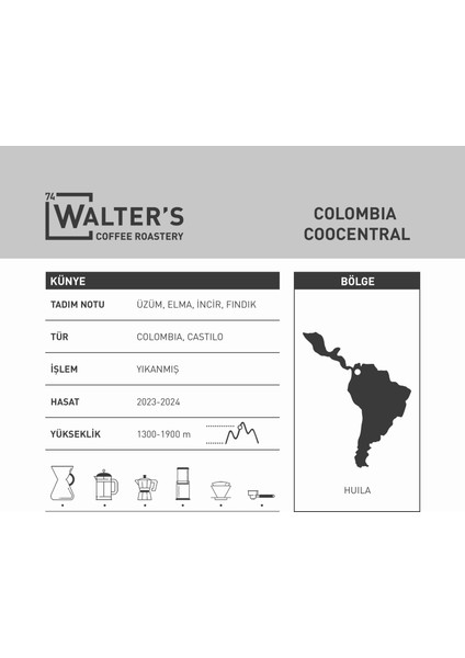 Colombia Coocentral 250 gr