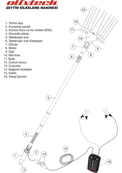 Elektromekanik-12 V SENSÖRLÜ-Elektrikli Zeytin Silkeleme-Hasat Makinası (Kömürsüz Motorlu-Yerli-2 Yıl Garantili)