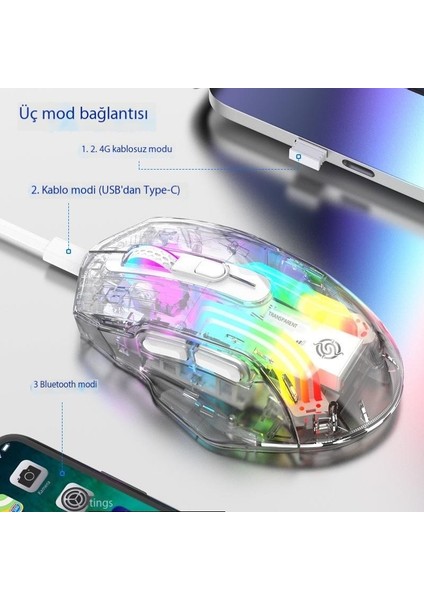 Kızlar Için Kablosuz Bluetooth Üç Modlu Şeffaf Fare Rgb Işıklı Şarj Oyun E-Spor Faresi (Yurt Dışından)