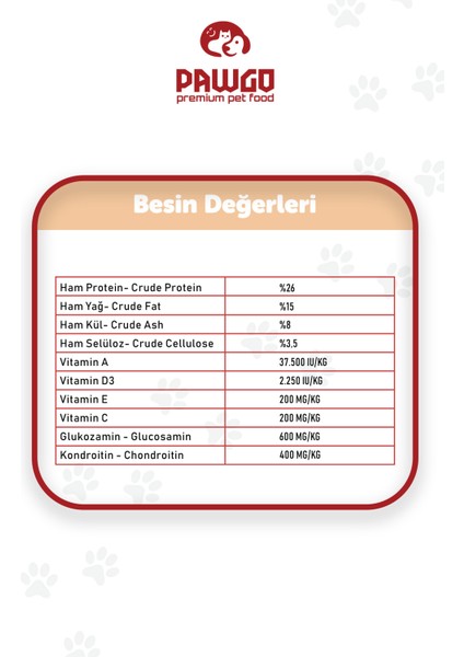 Puppy Prime 10 Kg | Kuzu Etli | Yavru Köpek Maması (5 PAKET) modelleri