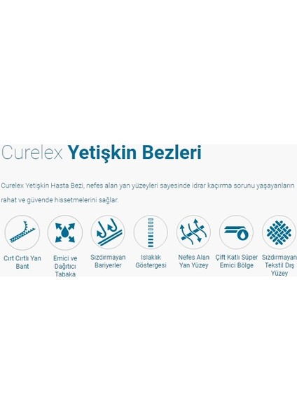 Hasta Bezi Yetişkin Bel Bantlı Tekstil Yüzey L-Büyük Boy 60 Adet Tekli Pk (2pk*30)