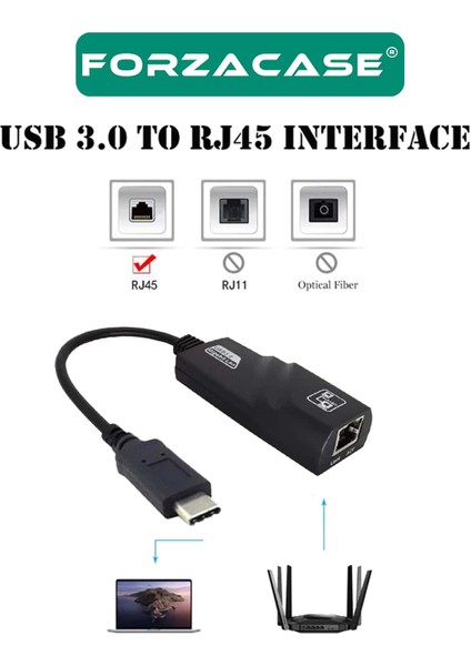 Notebook Macbook Için Type-C To RJ45 Gigabit Ethernet Adaptörü - FC824 fiyatları
