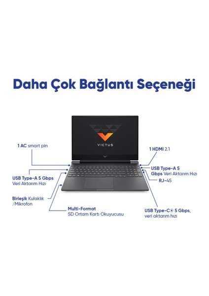 Hp Victus 15 Intel Core I7-13700H 48GB 2tb SSD RTX4050/6GB 15.6" Freedos Fhd Taşınabilir Bilgisayar 8U849EA-A23