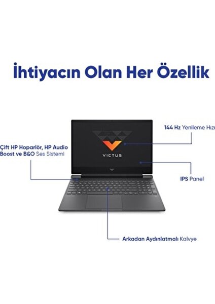 Hp Victus 15 Intel Core I7-13700H 64GB 2tb SSD RTX4050/6GB 15.6" Windows 11 Pro Fhd Taşınabilir Bilgisayar 8U849EA-A82