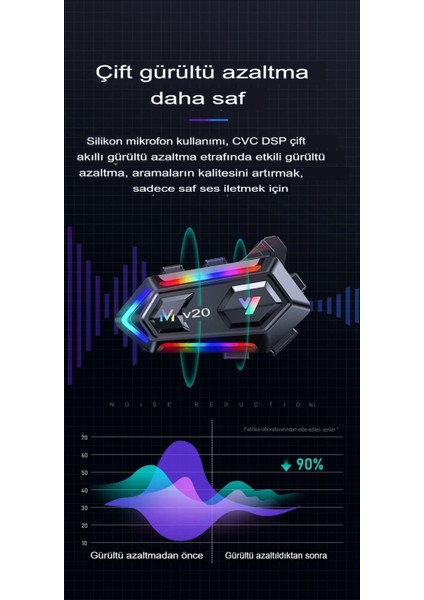 Rgb Işıklı Bluetooth Motosiklet Intercom Kask Kulaklık Bt5.3 Stereo Su Geçirmez Kulaklık modelleri