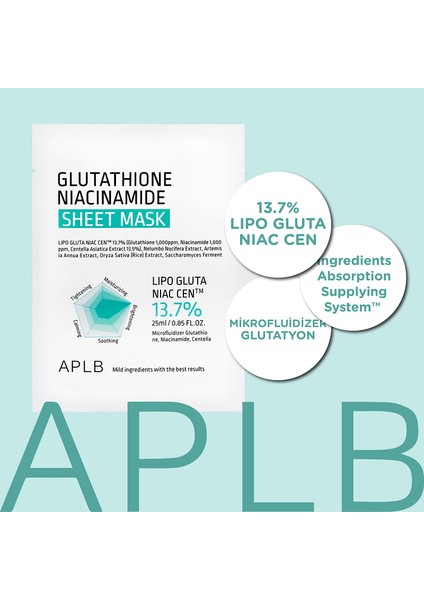 Aplb Glutathione Niacinamide Sheet Mask - Glutatyon ve Niasinamid Içerikli Yaprak Maske (1 Adet)