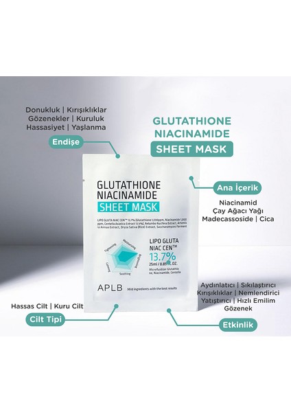 Aplb Glutathione Niacinamide Sheet Mask - Glutatyon ve Niasinamid Içerikli Yaprak Maske (1 Adet)