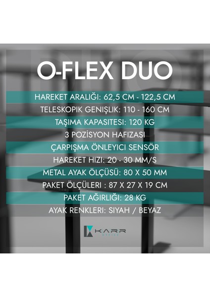 O-Flex Beyaz Ayak Beyaz Elektrikli ve Yükseklik Ayarlı Çift Motorlu Çalışma Masası - E21101