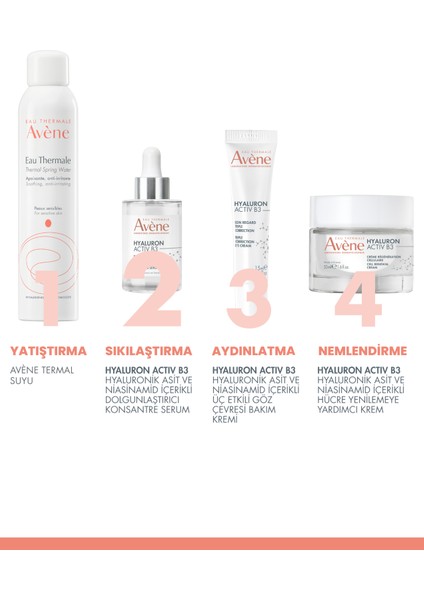 Hyaluron Activ B3 Serum 30 ml