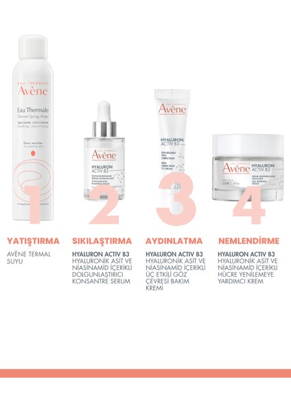 Hyaluron Activ B3 Göz Çevresi Bakımı 15 ml