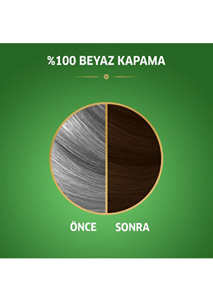 Naturals Saç Boyası Orta Kestane 5/37 2x Paket - CPB7149-9582