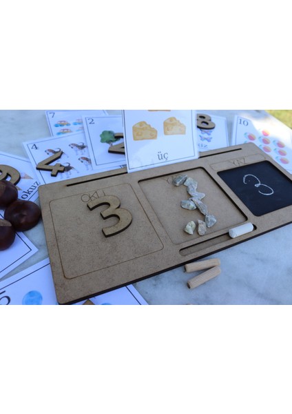 Oku,yap,yaz: Uygula ve Öğren! modelleri