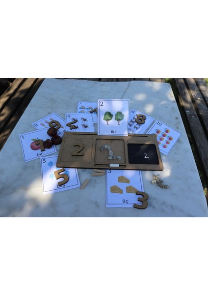 Oku,yap,yaz: Uygula ve Öğren! fırsatları