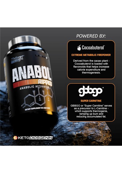 Anabol Ripped Anabolic Muscle Builder for Men, 2'si 1 Arada Takviye, 60 Capsul.Usa Version