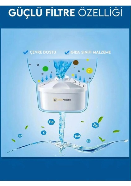 Home 2 Adet Taşınabilir Su Arıtma Filtresi - Kamp ve Seyahat İçin Taşınabilir Su Arıtma modelleri