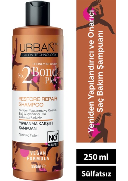 Urban Care Bond Plex Şampuan + Coconut Coffee Duş Jeli Set