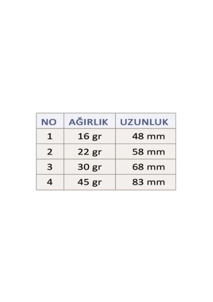 Çorba Turna Döner Kaşık 30 gr