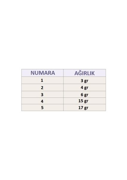 Kaşık Aglıa Spınner Yaprak Meps No:3 - 6 gr