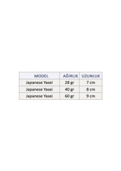 Japanese Yasei 28GR Jig Kaşık Suni Yem Balık