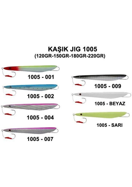 1005 Jig 150 gr Suni Yem Maket Balık