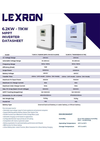 6.2kw Mppt 120-500V Pv Input 100A Mppt Inverter Parallenebilir