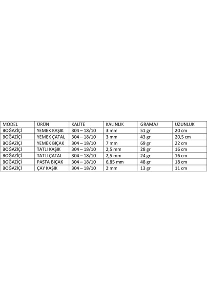 Boğaziçi 60 Parça Çatal Kaşık Seti 18/10