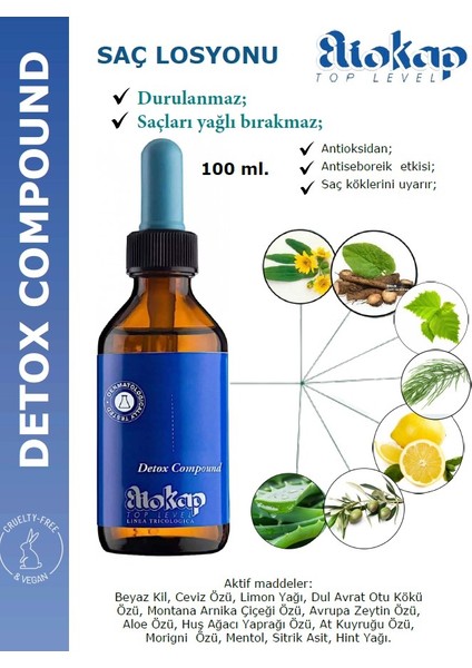 Detox Compound - Saç Serumu 100 Ml.