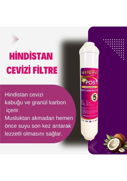 Açık Kasa Su Arıtma + İhlas Aura Cebilion (Compact Model) Uyumlu 5'li Filtre Seti