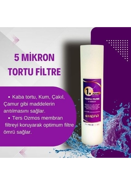 Açık Kasa Su Arıtma + İhlas Aura Cebilion (Compact Model) Uyumlu 5'li Filtre Seti