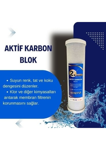 Açık Kasa Su Arıtma + İhlas Aura Cebilion (Compact Model) Uyumlu 5'li Filtre Seti