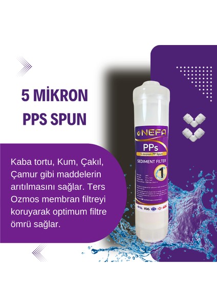 Tüm Kapalı Kasalar + İhlas Aura (Silver - Plus - Platinum) Su Arıtma 5'li Filtre Seti, 80 gpd Membranlı