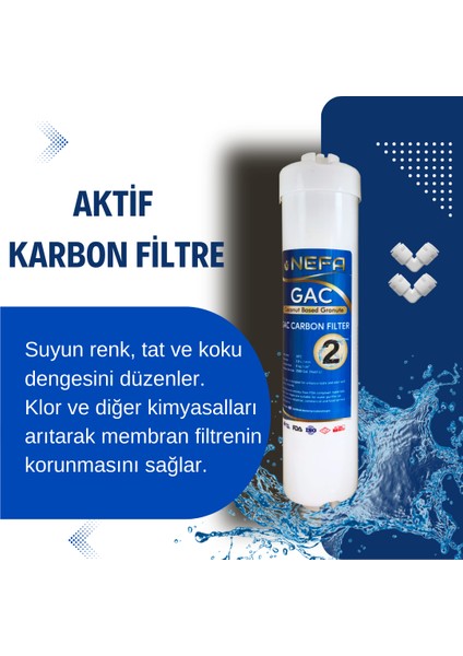 Tüm Kapalı Kasalar + İhlas Aura (Silver - Plus - Platinum) Su Arıtma 5'li Filtre Seti, 80 gpd Membranlı