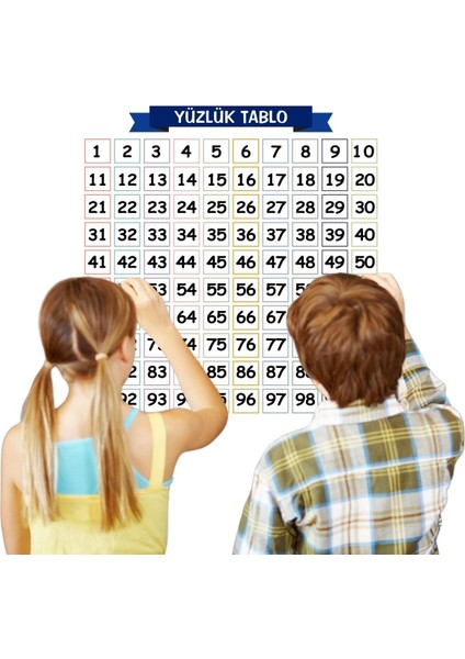 Buffer® Matematik Öğreten Yüzlük Tablo Duvarda Iz Bırakmaz Akıllı Kağıt Yapışkansız Statik 60X60 cm