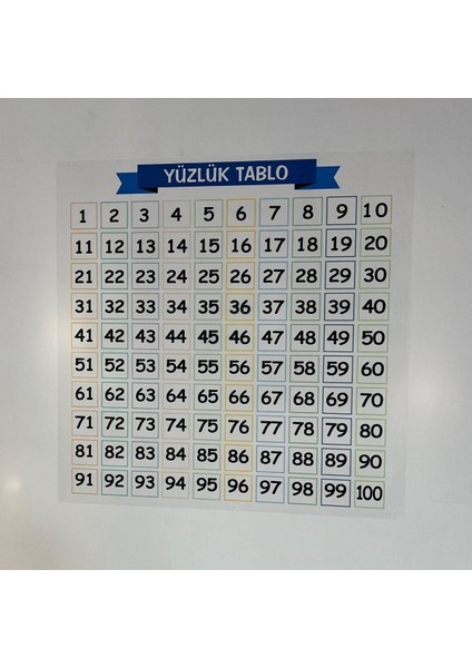 Buffer® Matematik Öğreten Yüzlük Tablo Duvarda Iz Bırakmaz Akıllı Kağıt Yapışkansız Statik 60X60 cm