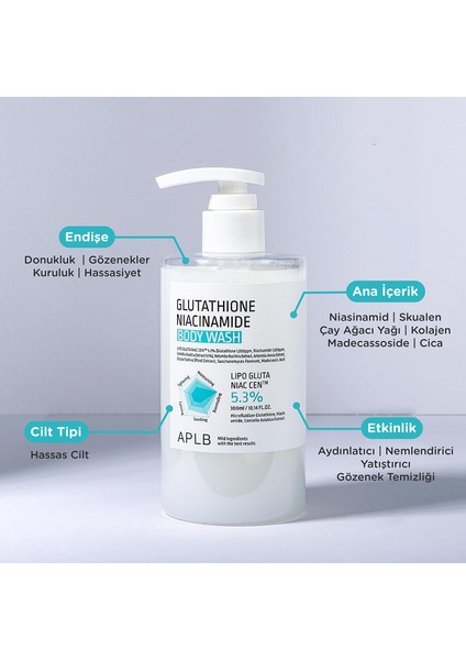 Glutathione Niacinamide Body Wash - Glutatyon ve Niasinamid İçerikli Vücut Yıkama Köpüğü 300 ml