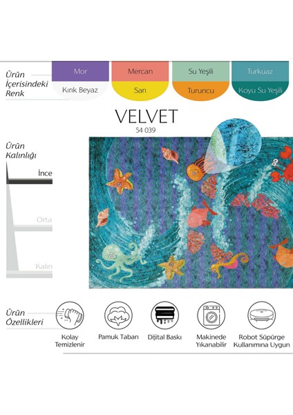 Velvet Yeşil Deniz Canlıları Desenli Yumuşak Dokulu Şönil Makinede Yıkanabilir Çocuk Odası Halısı