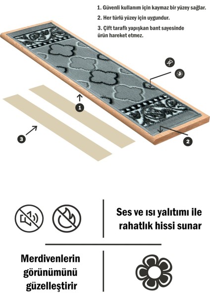 Desenli Kare Dikdörtgen Dokuma Merdiven Halısı Kendinden Yapışkanlı