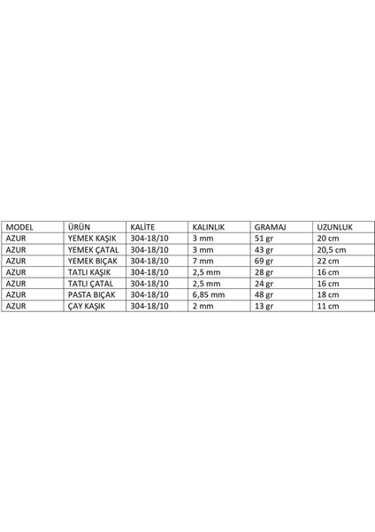 Azur 18 Parça Çatal Kaşık Bıçak Seti 18/10 fiyatları