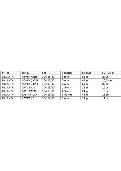 Pırlanta Sade 6 Adet Tatlı Çatalı