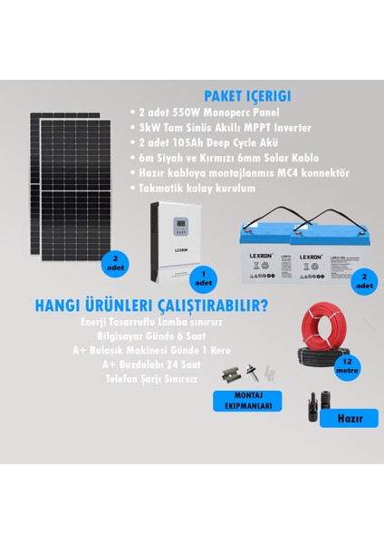 Cks Enerji 3 Kw Hazır Solar Bağ Evi Paketi Kolay Kurulum - Minimum Paket