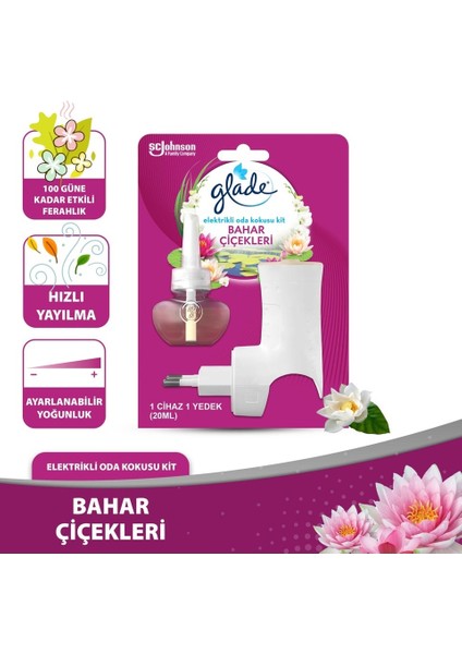 Elektrikli Oda Kokusu Kit Bahar Çiçekleri (4 Lü Set)
