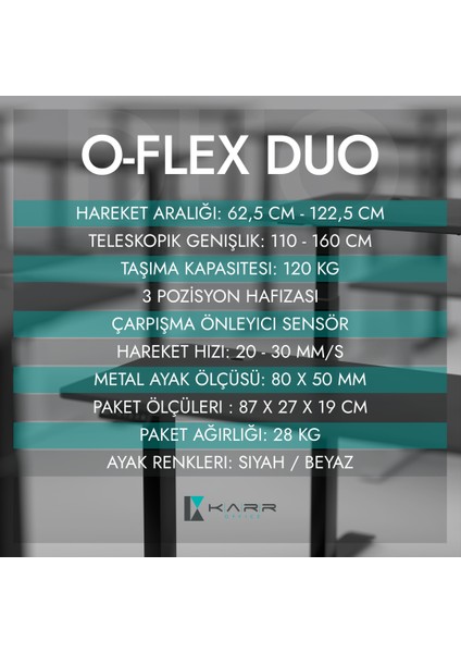 O-Flex Duo Çift Motorlu Elektrikli Yükseklik Ayarlı Masa - 120x60 - Pasifik Mavi