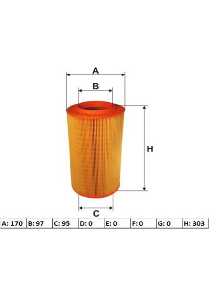 Citroen Jumper Hava Filitresi (2005-2016) 2.2, 2.2 Hdı, 2.0 Hdı CM00039 fiyatları