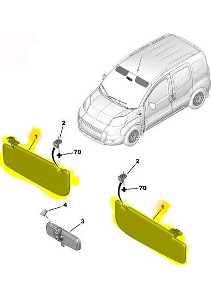 Peugeot Bipper Güneşlik (2008-2015) 1.4 Hdı, 1.3 Jtd CM00368