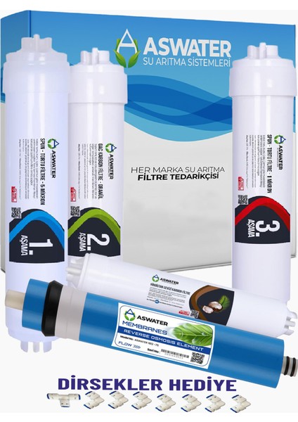 Ihlas Aura Cebilon -Plus-Silver-Platinum -Uyumlu Filtre Seti 5 Aşamalı