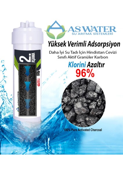 Ihlas Aura Cebilon -Plus-Silver-Platinum -Uyumlu Filtre Seti 5 Aşamalı