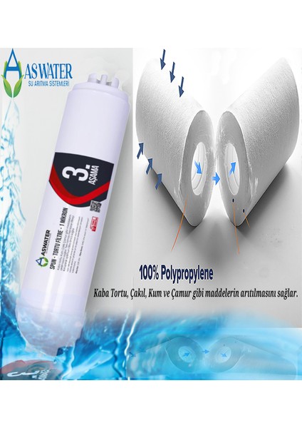 Ihlas Aura Cebilon -Plus-Silver-Platinum -Uyumlu Filtre Seti 5 Aşamalı