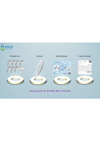 Ihlas Aura Cebilon -Plus-Silver-Platinum -Uyumlu Filtre Seti 5 Aşamalı